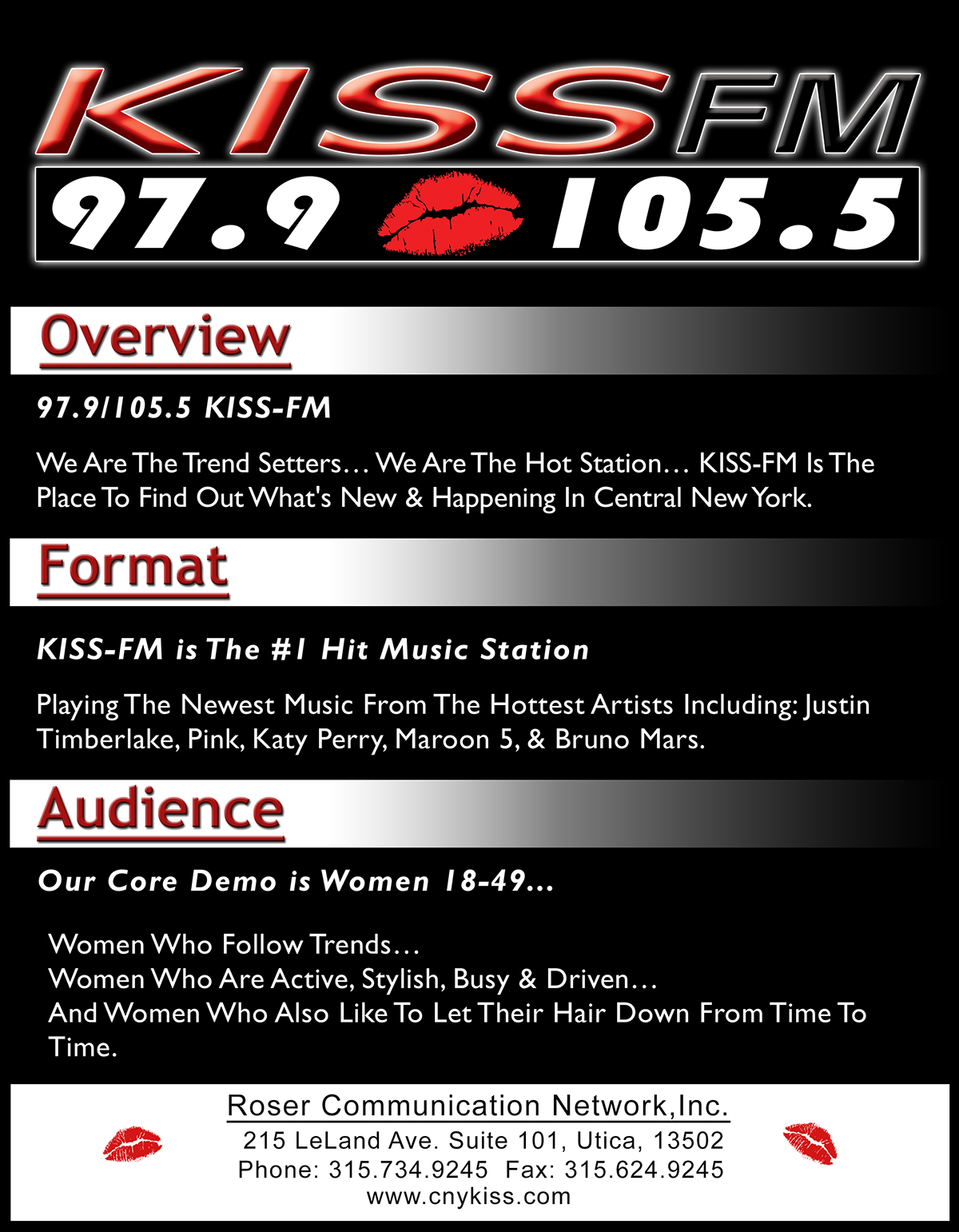 KISS-FM Overview