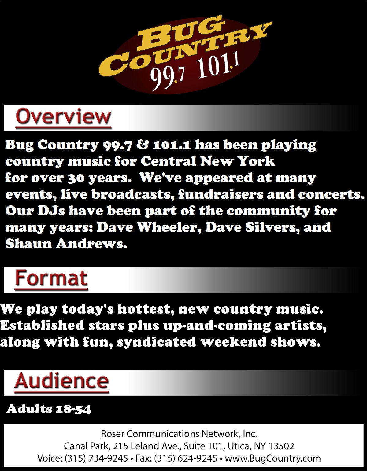 Bug Country Overview