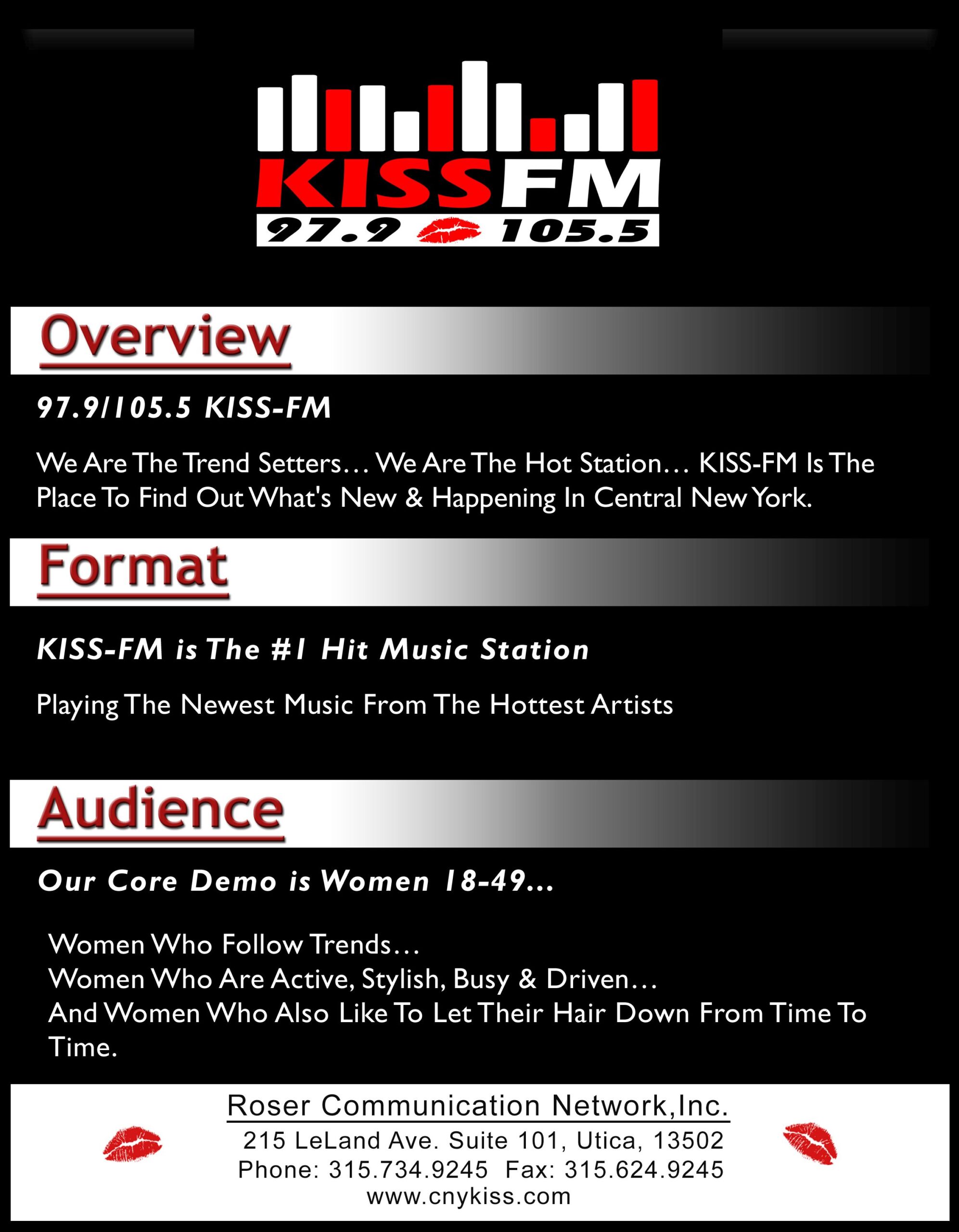 KISS-FM Overview